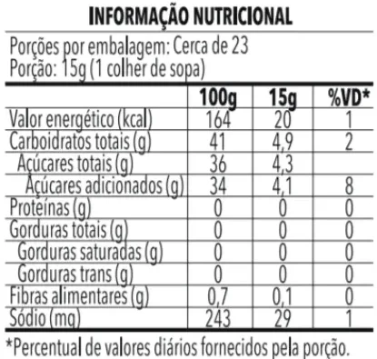 abacaxi pimenta - info nutri