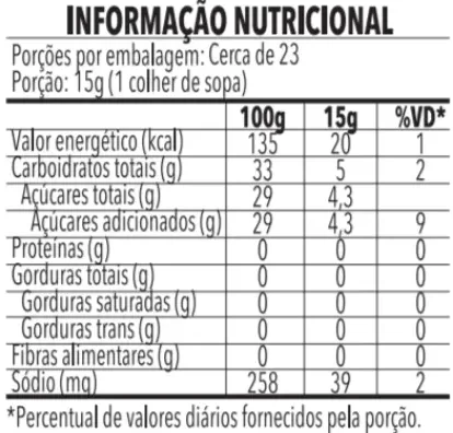 agridoce pimenta - info nutri