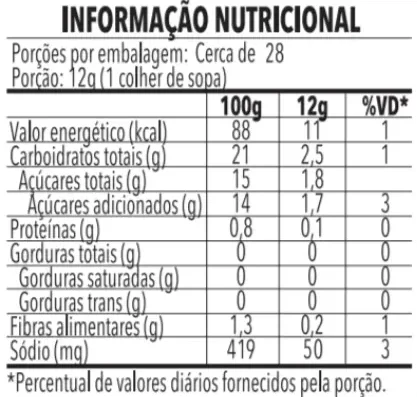 ketchup - info nutri