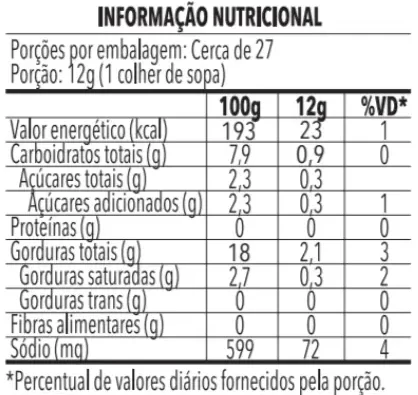 maionese ervas finas - info nutri