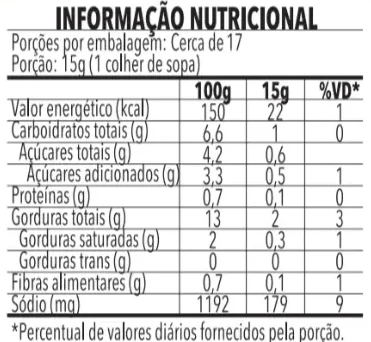 molho pimenta defumado - info nutri