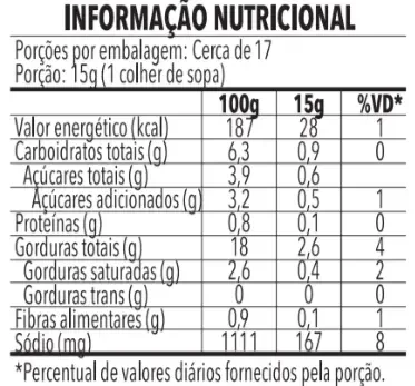 molho pimenta suave - info nutri