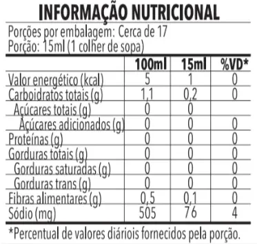 molho pimenta tradicional - info nutri